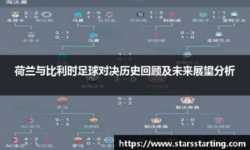 荷兰与比利时足球对决历史回顾及未来展望分析